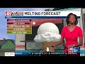High temps to reach middle 90s by early Friday afternoon