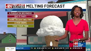 High temps to reach middle 90s by early Friday afternoon