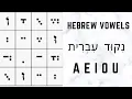 Hebrew Alef Beit Alphabet vowels Nikud letters with Nekudot