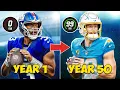 Download Lagu I Spin a Wheel Until I Go 20-0 on Madden 26 Franchise