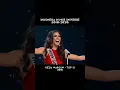 Download Lagu MISS UNIVERSE INDONESIA 2010-2020