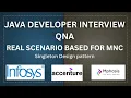 Singleton Design Pattern Java interview concepts