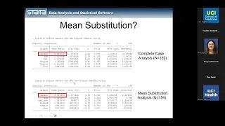 Stata Training Missing Data Multiple Imputation
