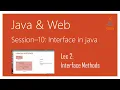 Interface in Java Interface Methods