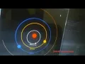 Solar System Simulation in Python