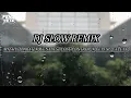 Download Lagu DJ SLOW REMIX MASHUP BARAT X WENABEST LOST CONTROL X GELENG GELENG || FENDY YETE 