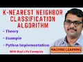 K-Nearest Neighbor KNN Classification Algorithm Theory Example Python Implementation ML