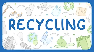 KS3 Chemistry - Recycling
