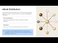 Understanding eBook Lending in Public Libraries Libraries Connected Webinars 2026