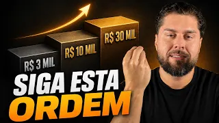 O Que Fazer com Seu Dinheiro se Você Ganha R$ 3 Mil, R$ 10 Mil ou R$ 30 Mil