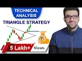 Chart Patterns Triangle Pattern Trading Strategy l By Siddharth Bhanushali