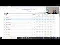5th in Codeforces Round 713 Div 3 - Screencast All Solutions A-G