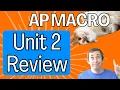 Your Complete AP Macro Unit 2 Review Guide To Success