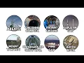 Every Secret Military Bases Explained In 14 Minutes