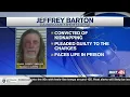 Cullman County man pleads guilty to 2022 kidnapping felon possession of firearm charges
