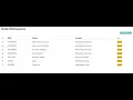 P14-Studi Kasus Input Data Mahasiswa PHP-MySQL Seri Kuliah Pemrograman Web Prodi TI UIN Walisongo