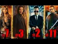 Download Lagu Who’s the Most Skilled Fighter in John Wick? | Ranking Every Fighter From WEAKEST To STRONGEST