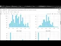 TechnoHacks EduTech Task 2 - Exploratory Data Analysis EDA Machine Learning Internship
