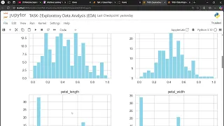 TechnoHacks EduTech Task 2 - Exploratory Data Analysis EDA Machine Learning Internship