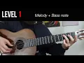 House of The Rising Sun - 5 Levels of Fingerstyle Guitar