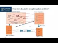 Genetic Algorithm A Demo