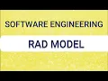 RAD Model in Software Engineering RAD Model in Software Development Life Cycle SDLC