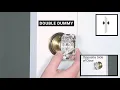 Door Hardware Functions Explained
