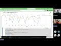 Python for AI Session 4 Visualization in Python Matplotlib Seaborn Plotly TechBaton AI Course