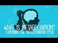 What is metacognition Exploring the Metacognition Cycle