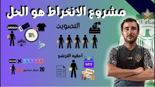 رسالة إلى منخرطين الرجاء إلى متى الحل هو تخفيض ثمن الانخراط 