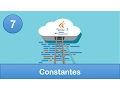 7 Java Programming Introduction Constants