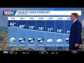 Iowa weather Spotty storm this evening pleasant Sunday