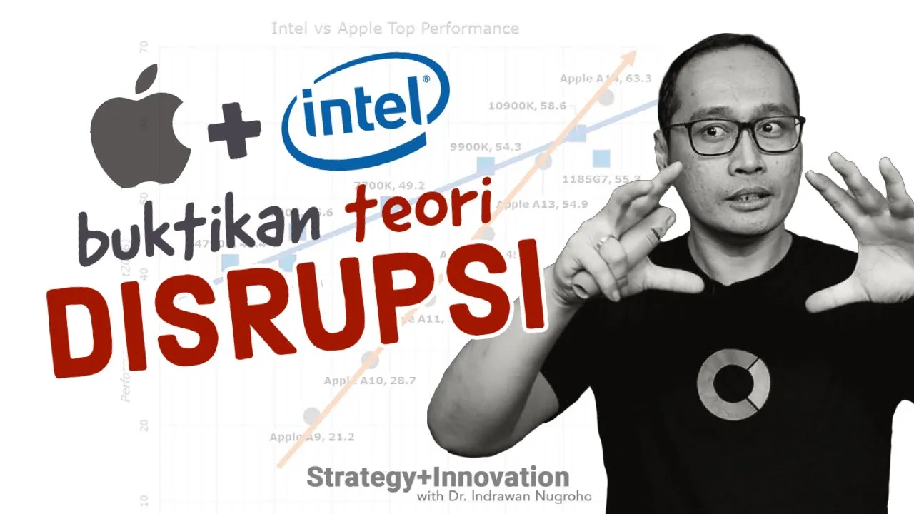 Apple dan Intel Kembali Buktikan Teori Disrupsi