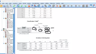Binary logistic regression using SPSS 2018