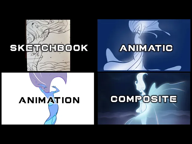 background images