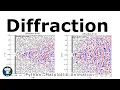 Diffraction