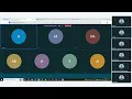 Python 10 00AM Batch String Training Session 5