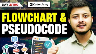 Lecture 02 Introduction to Flowcharts and Pseudocode in Programming