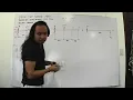 METHOD OF CONSISTENT DEFORMATIONS SAMPLE PROBLEM 1