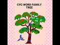 DIY cvc word lists worksheet CVC Family word lists cvc word to kids in funny and learning way