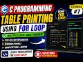 Table Printing Using For Loop in C C Programming Tutorial Multiplication Table Program