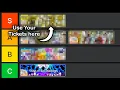 Ranking Every Banner In Battle Cats Part 1