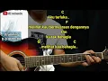 Download Lagu Chord Harusnya Aku - ARMADA | Mudah Untuk Pemula