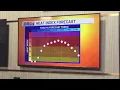 First Alert Weather Day Tuesday June 24 2025