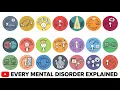 Every Mental Disorder Explained Without the Clinical Jargon