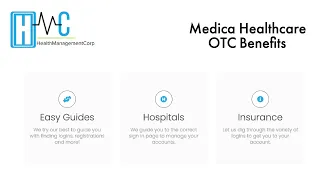 Medica HealthCare Over-the-Counter OTC Benefits