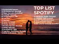 Download Lagu Top Hits Spotify Indonesia 2025 | Top Spotify Indonesia 2025 | Lagu Hits Spotify 2025 | Lagu Viral