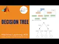 Decision Tree Machine Learning MATLABHelper
