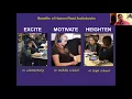 Learning Ally for AEM State Contacts and NIMAC Coordinators