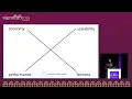 SIGCOMM 25 Distributed Systems Network Support for Scalable and High Performance Cloud Exchanges